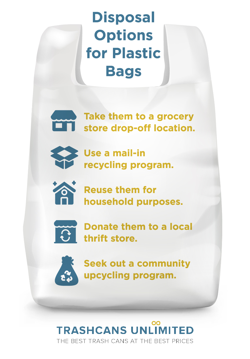 Disposal Options for Plastic Bags
