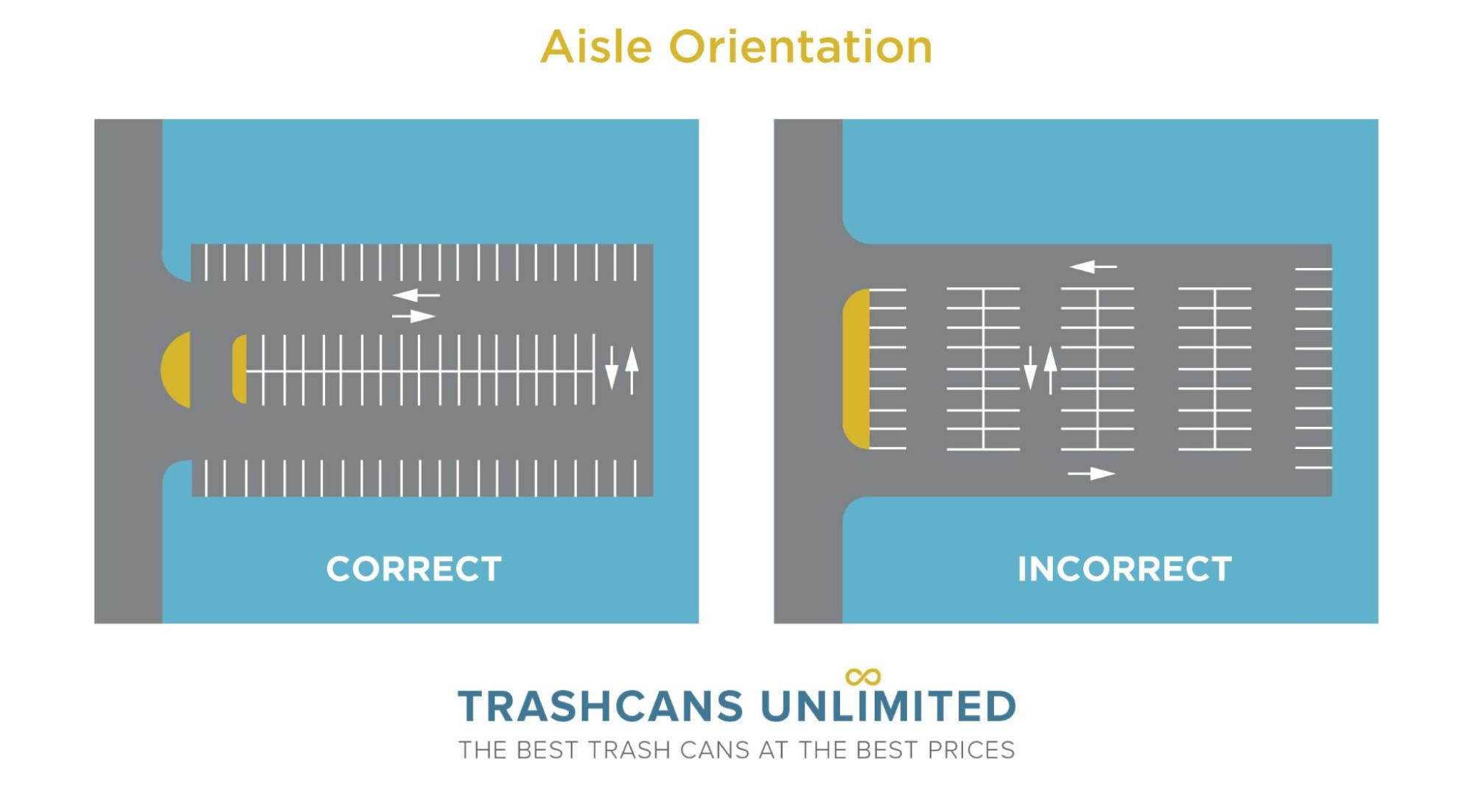 Parking Lot Layouts & Templates - Trash Cans Unlimited