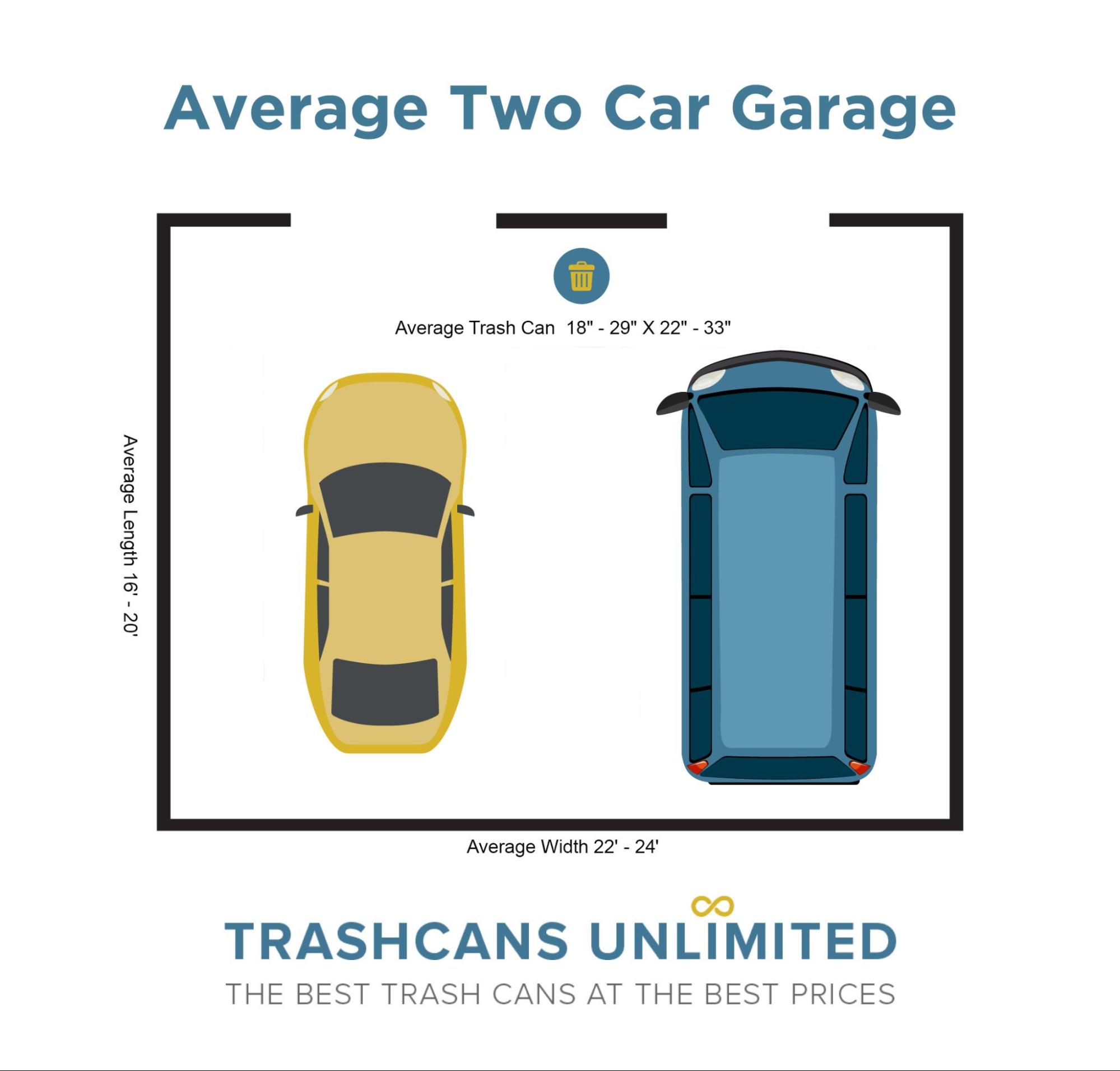 How to Lay Out a Parking Lot Based on Dimensions - Trash Cans Unlimited