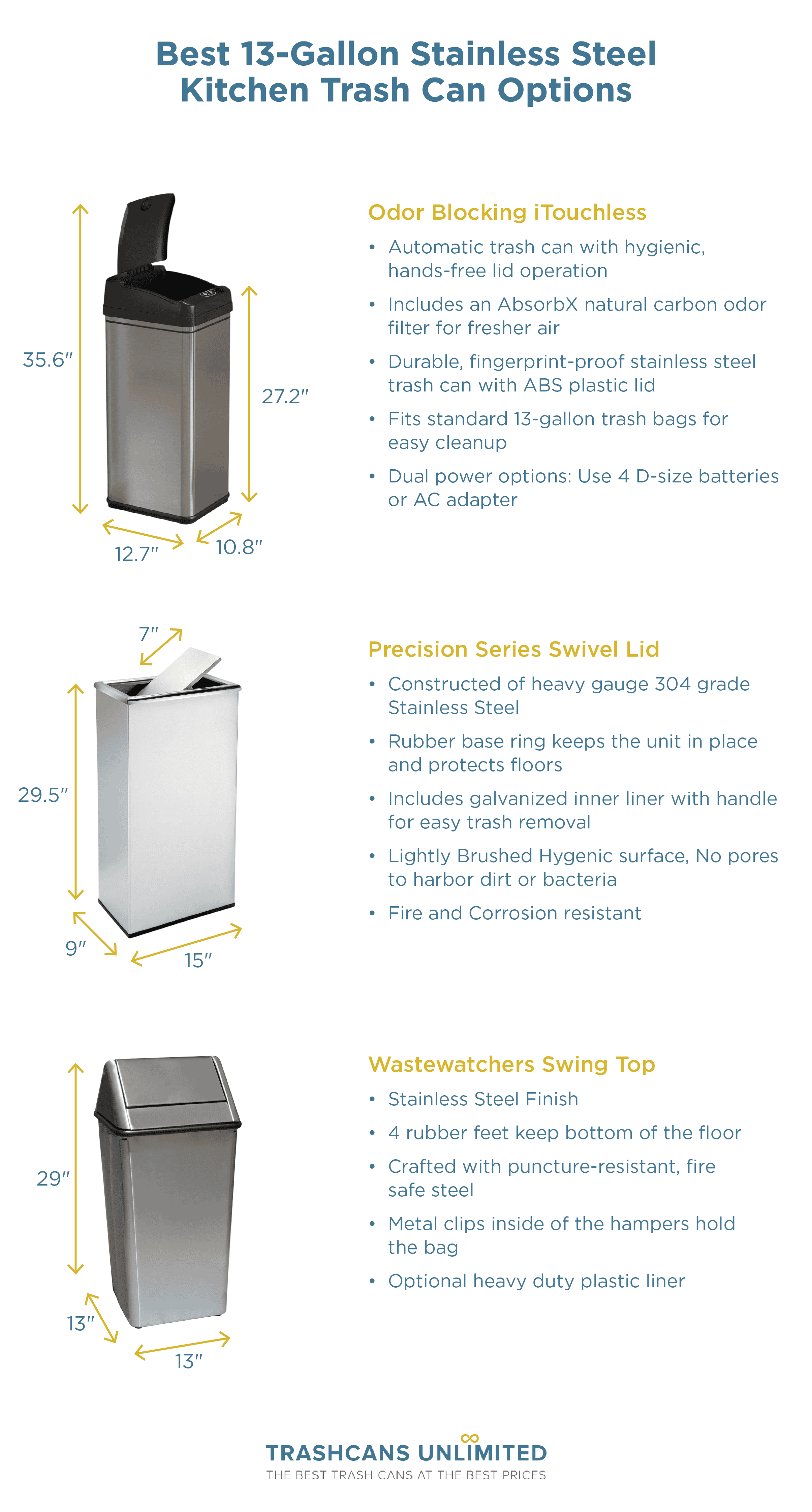 Best 13-Gallon Stainless Steel Kitchen Trash Cans: Top 3 Options to Choose from Trashcans Unlimited