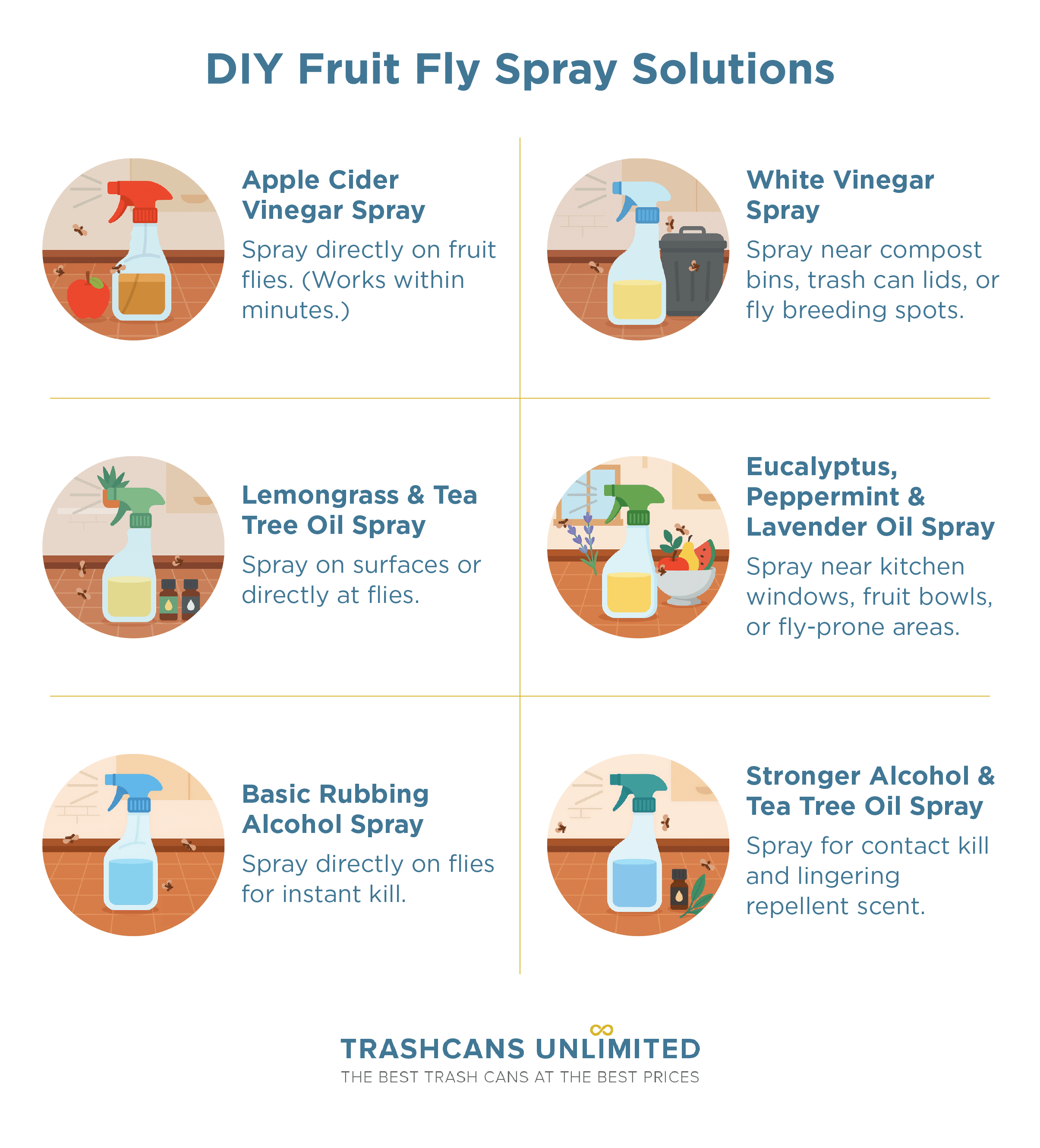 DIY fruit fly spray solutions using vinegar, oils, and alcohol—your homemade spray to kill fruit flies quickly and naturally.