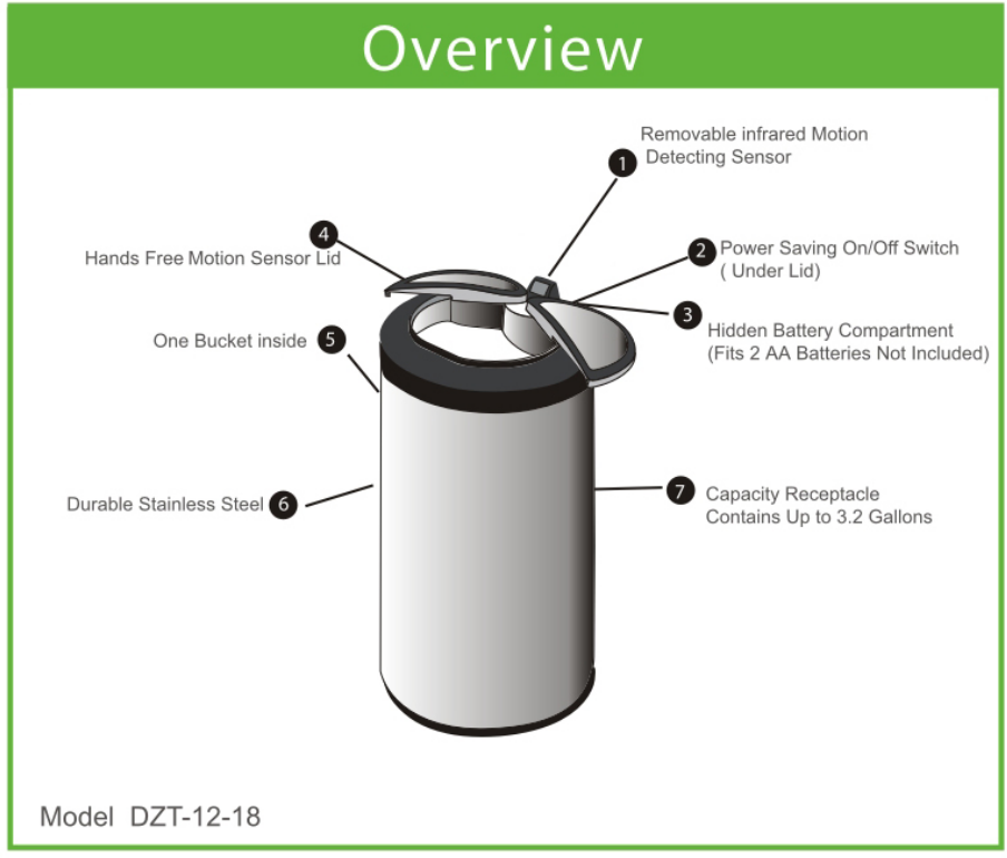 If your trashcan sensor isn't giving a consistent reading, it may be time to troubleshoot your touchless trashcan. Check out our informative guides!