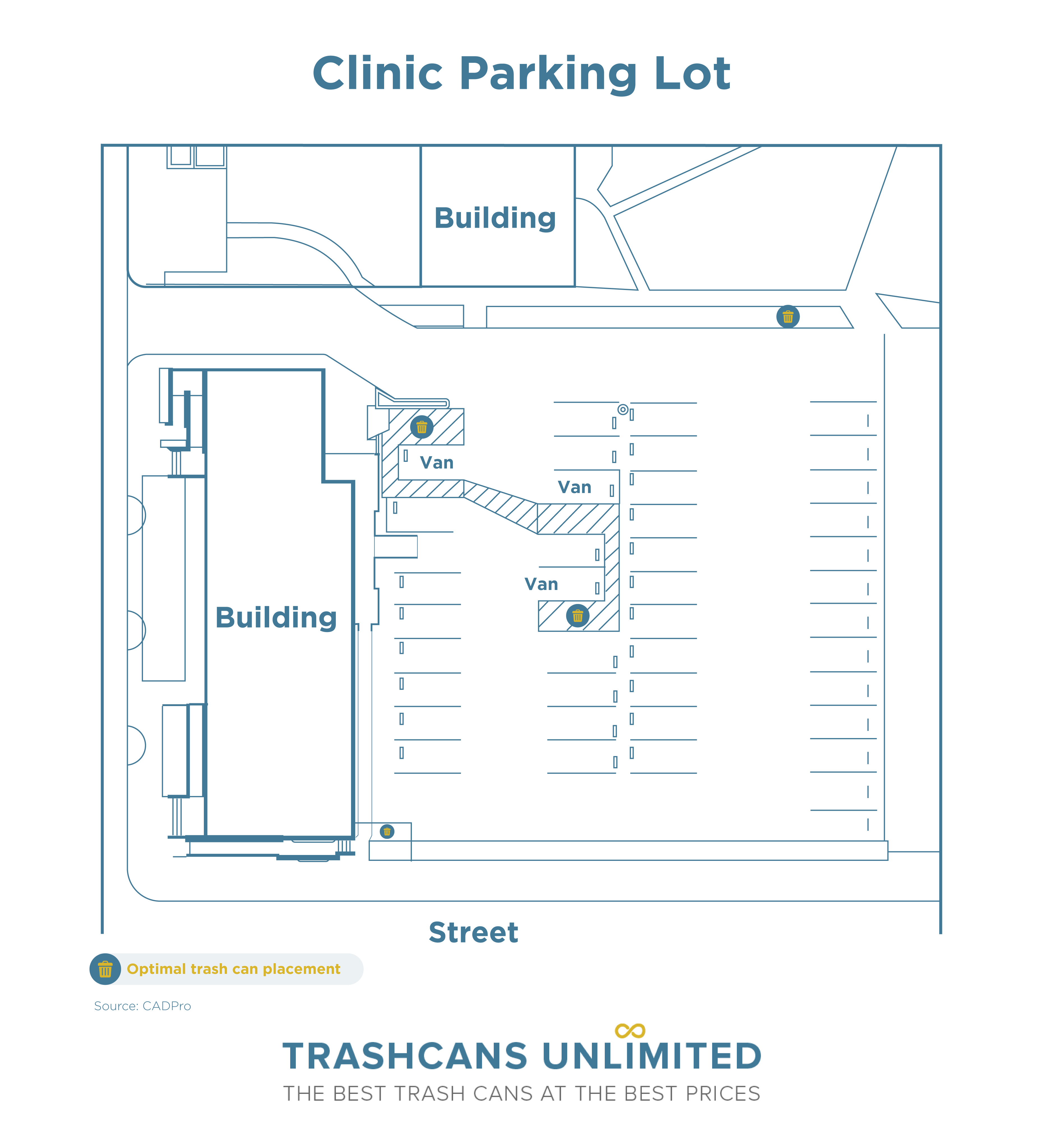 Parking Lot Layouts & Templates Trash Cans Unlimited