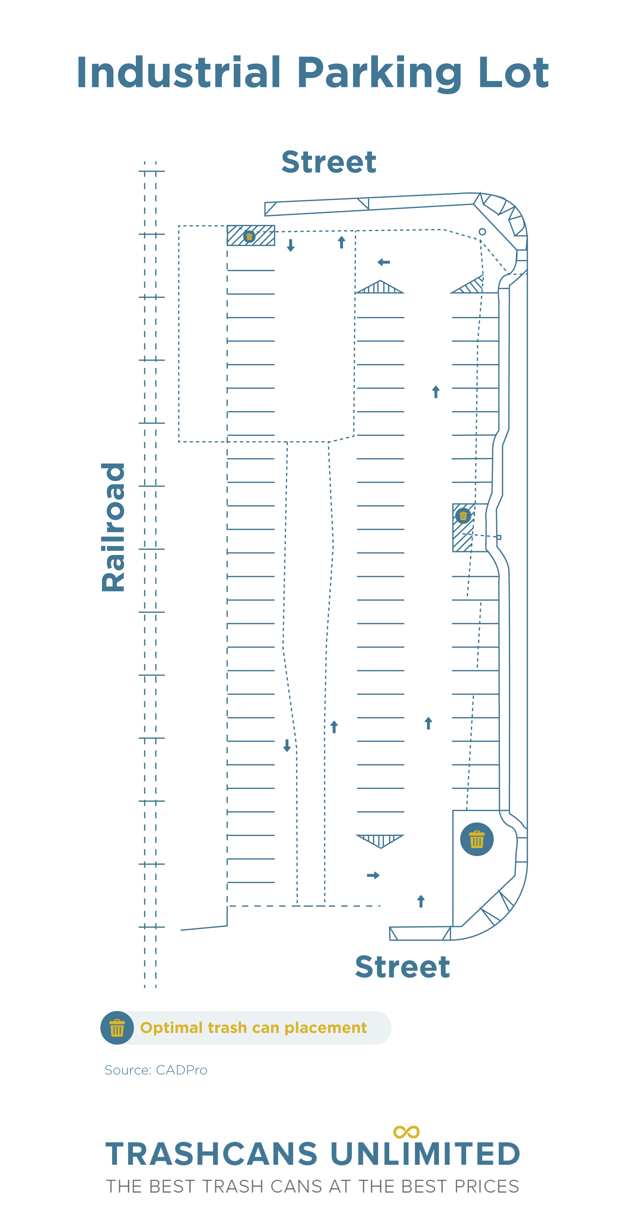 How To Design A Parking Lot Layout - Design Talk