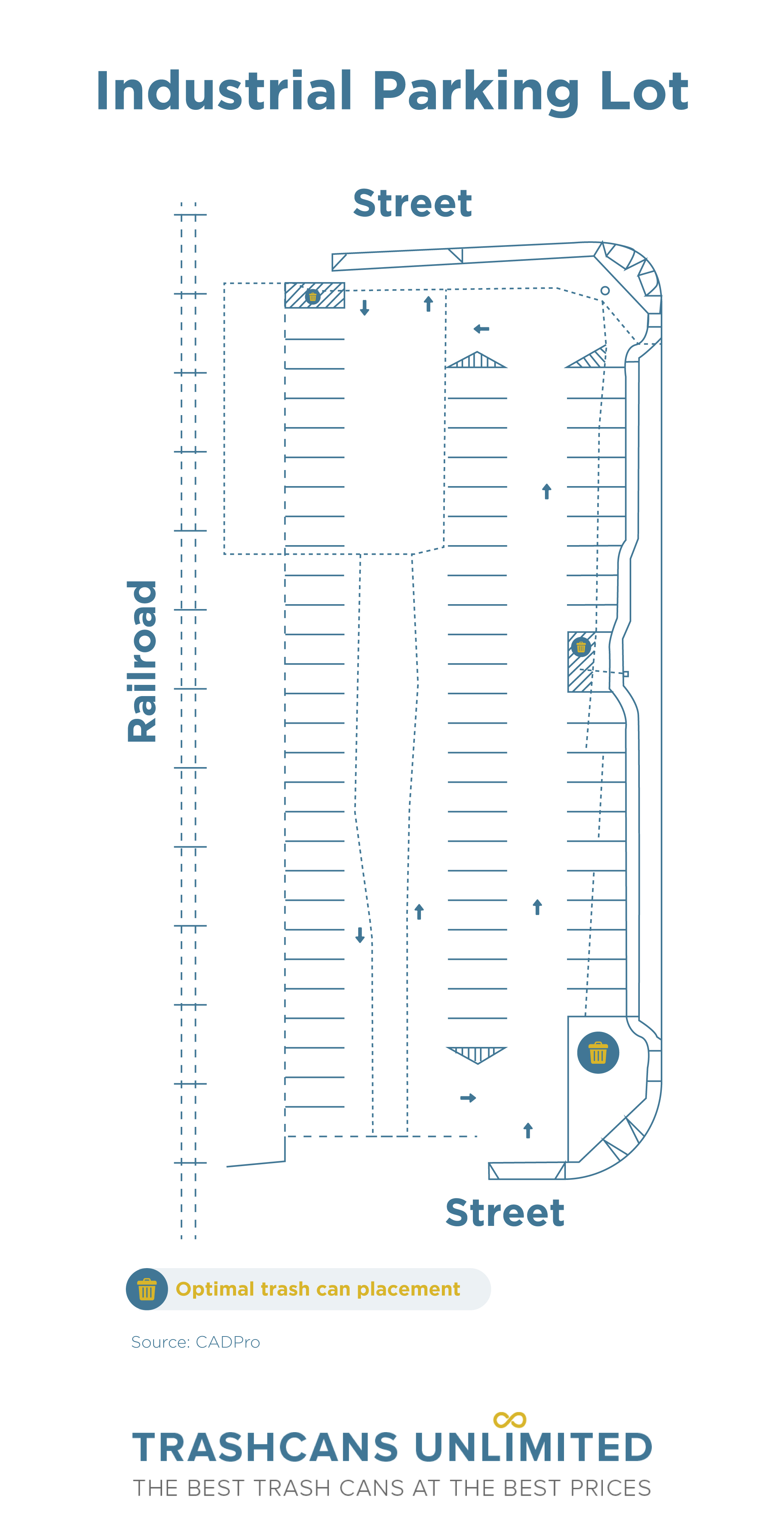 Parking Lot Layouts & Templates - Trash Cans Unlimited