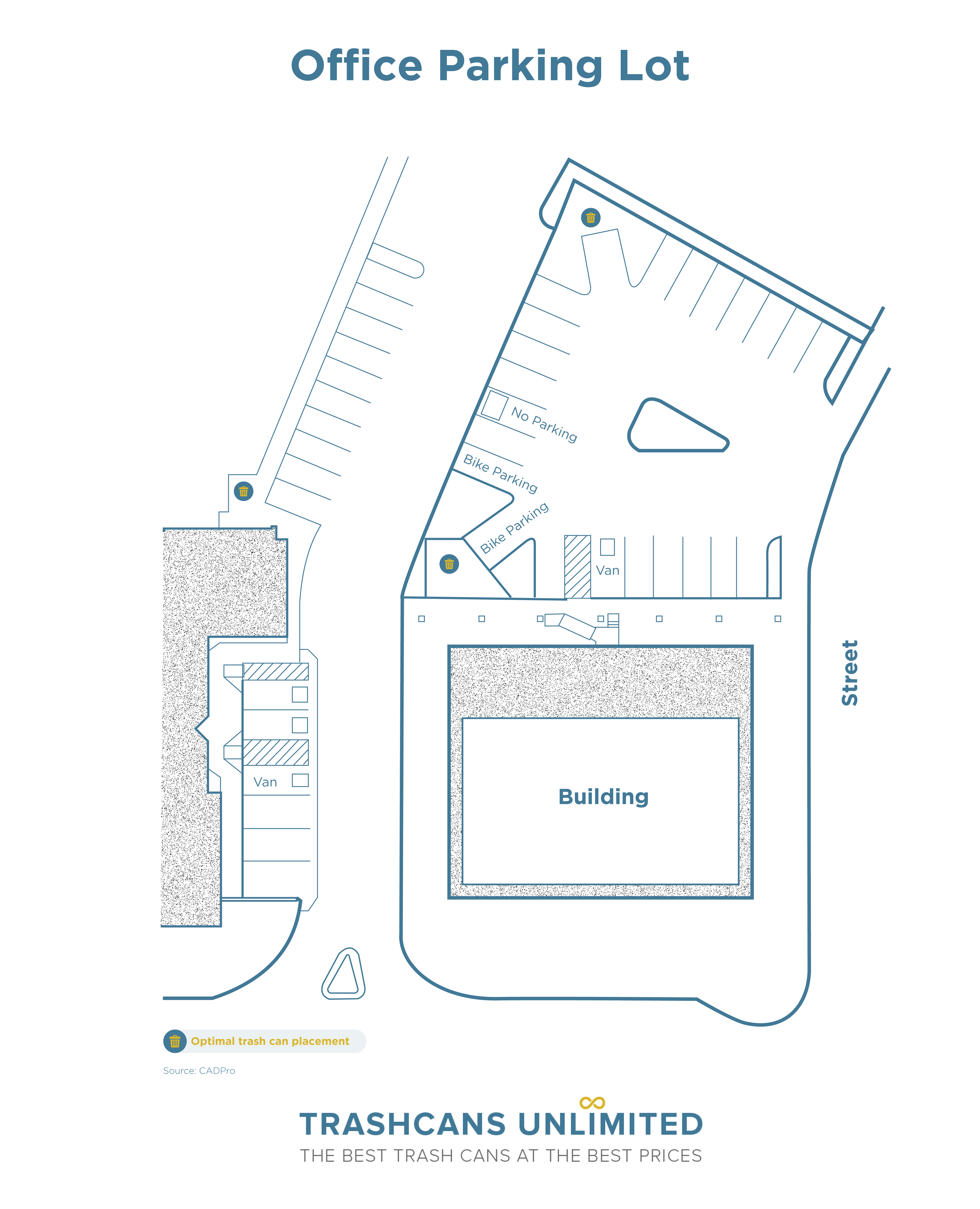 Parking Lot Layouts & Templates - Trash Cans Unlimited