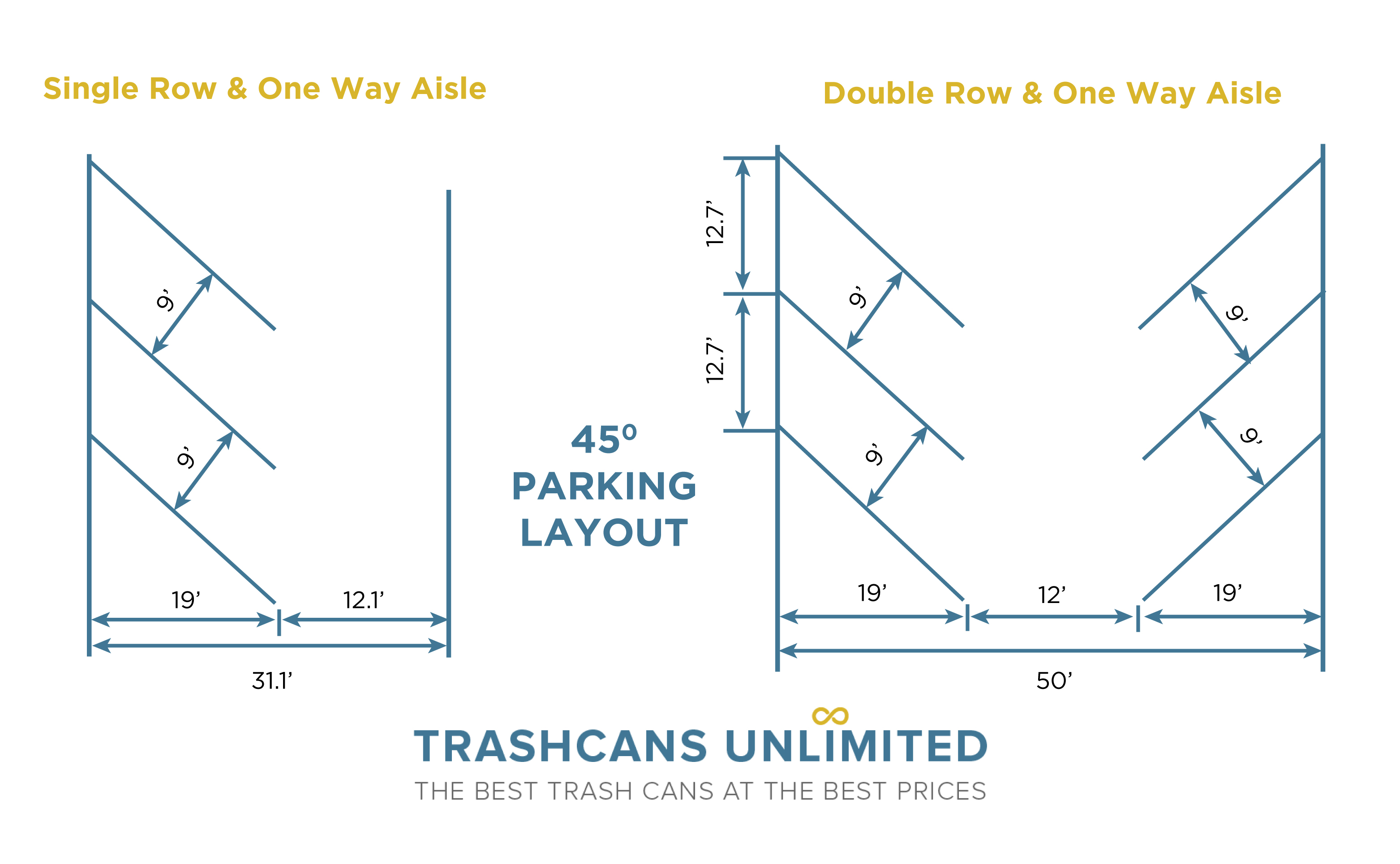 Parking Lot Layouts & Templates - Trash Cans Unlimited