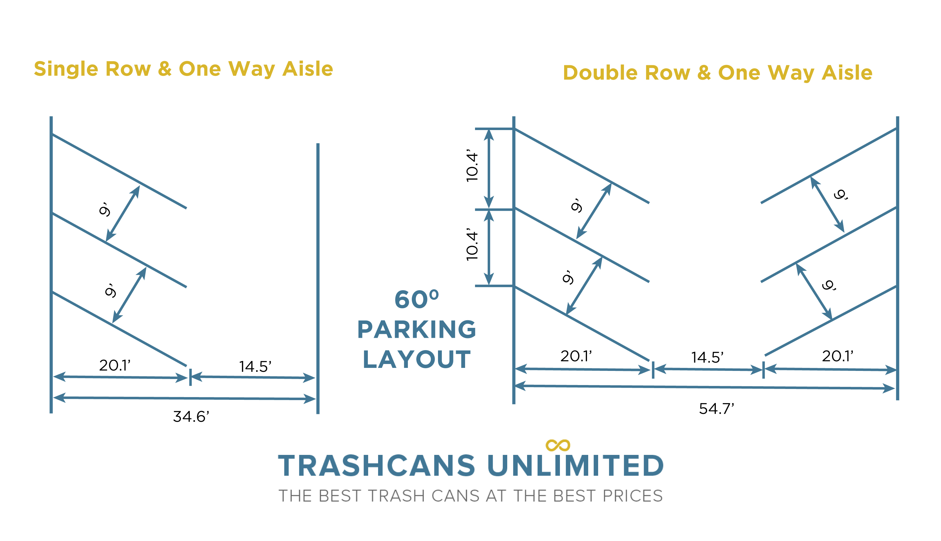 Angled Parking Standard Dimensions Yahoo Image Search - vrogue.co