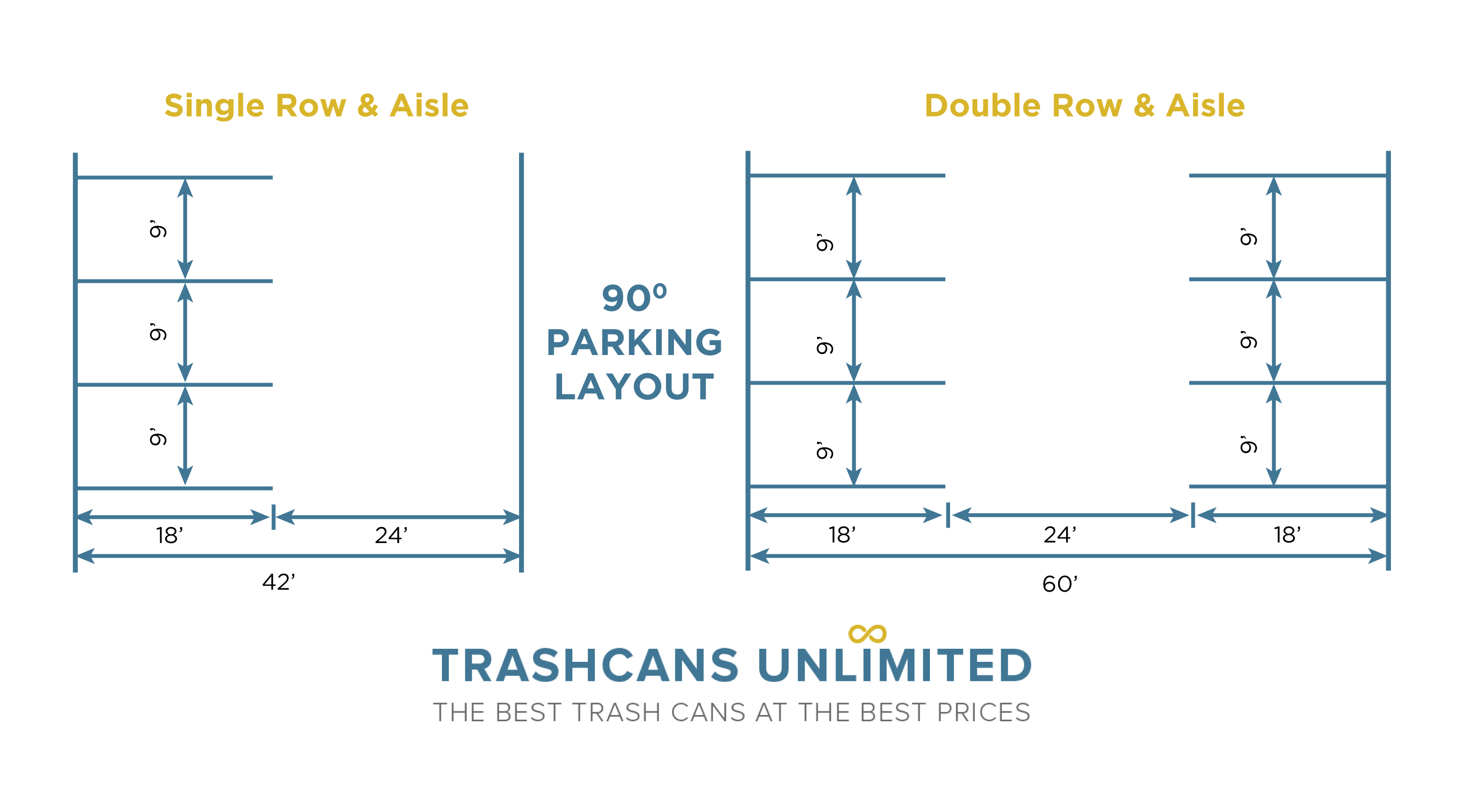 Parking Lot Layouts & Templates Trash Cans Unlimited