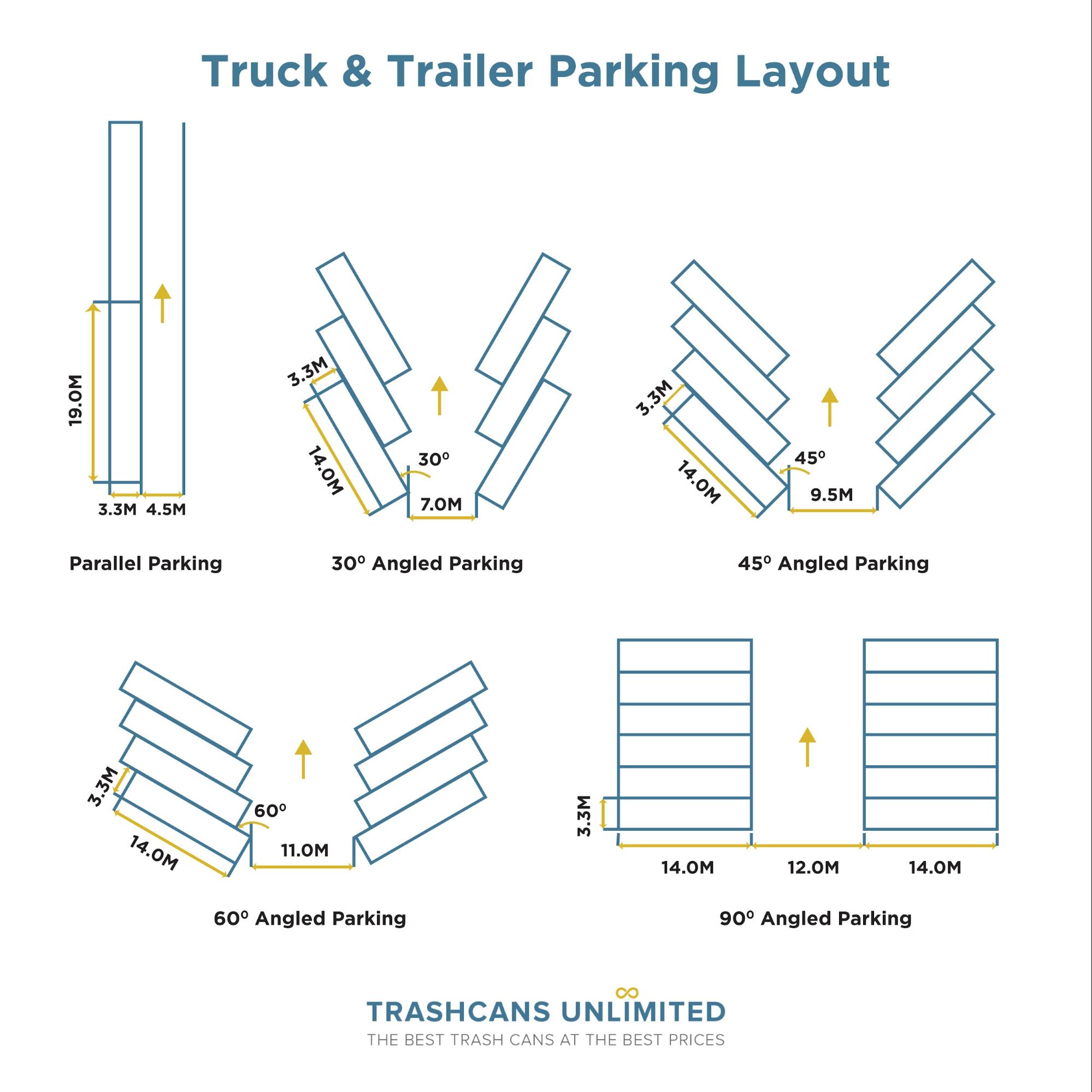 parallel parking dimensions