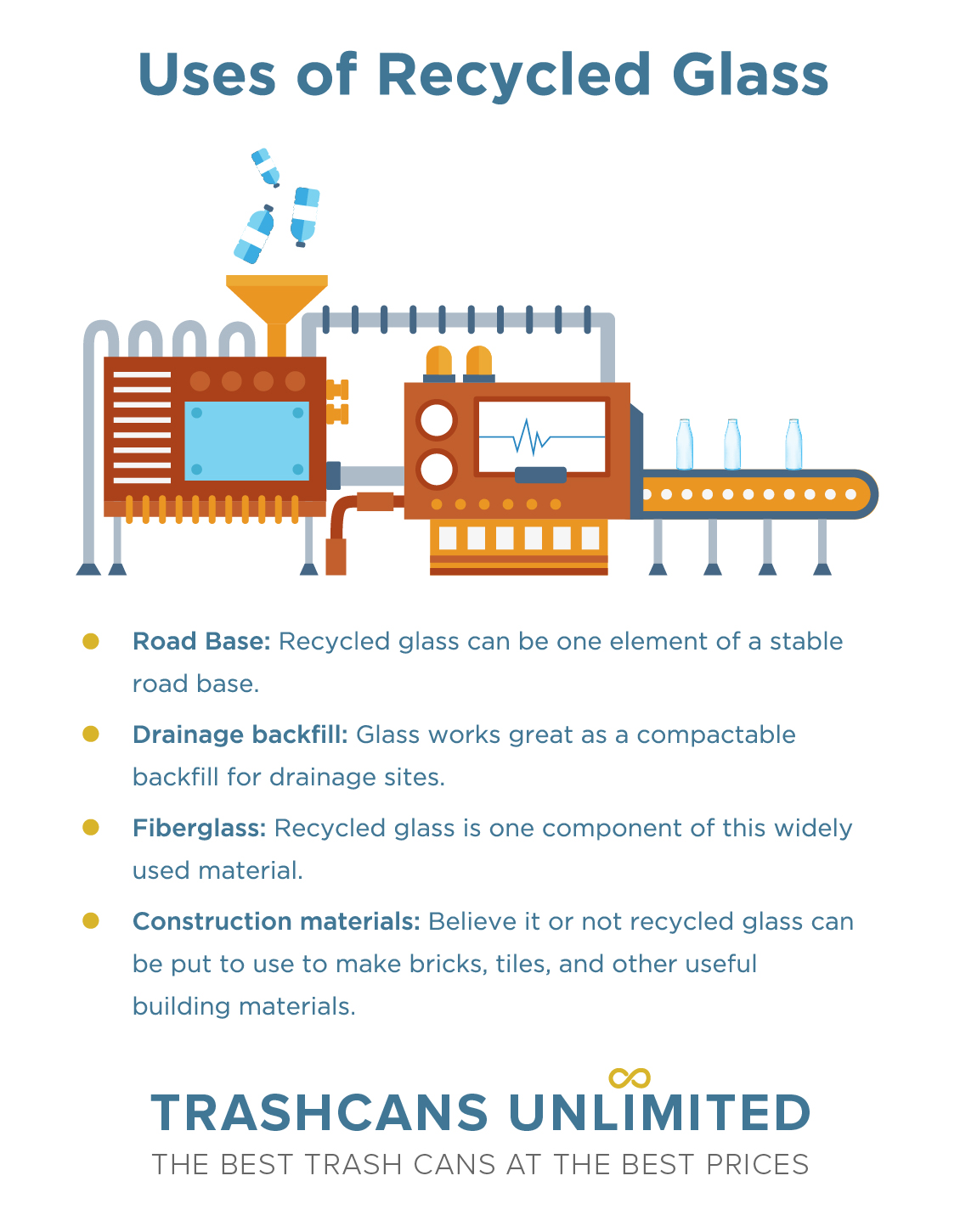 Uses of scrap glass