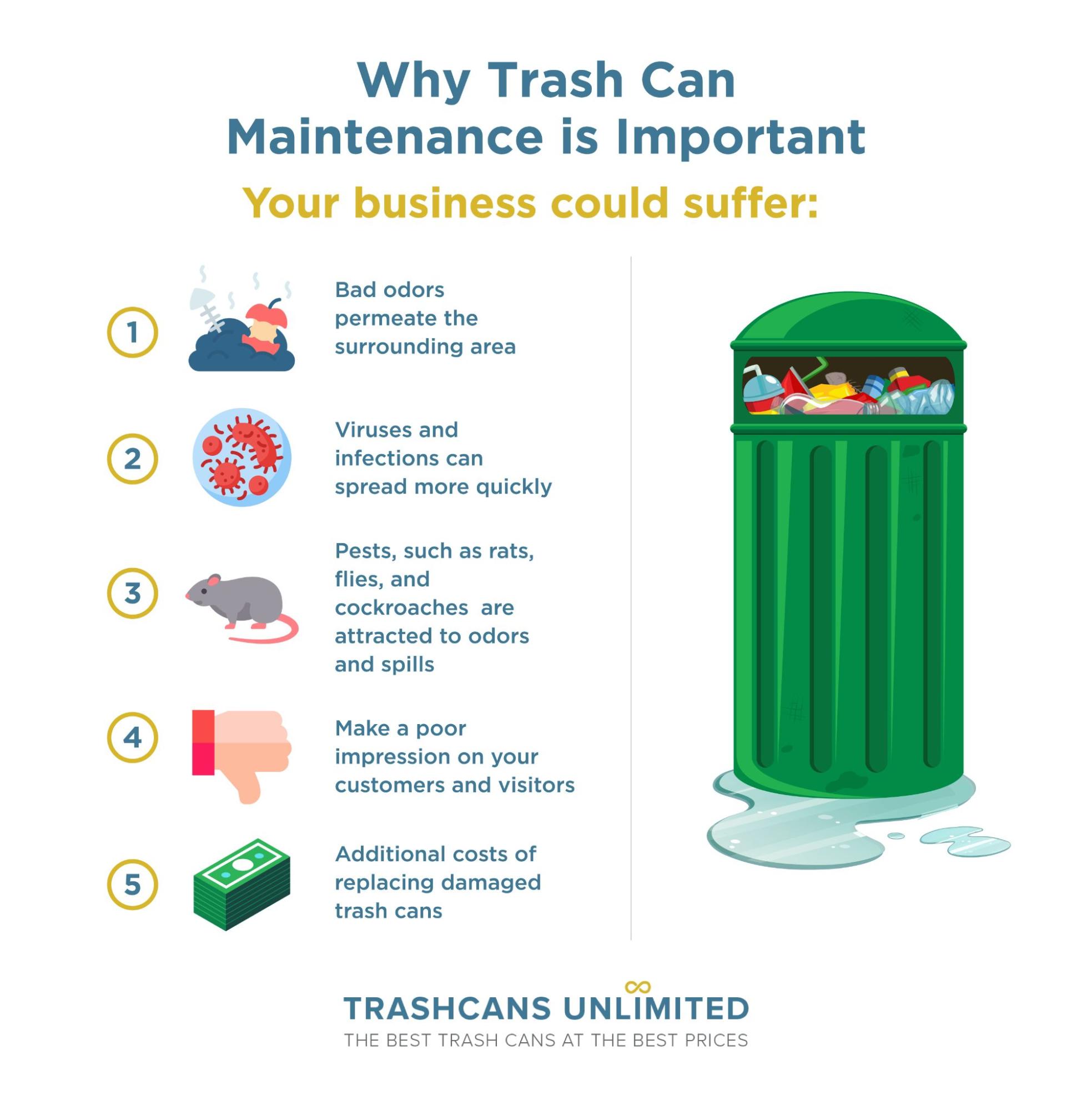Why Garbage Receptacle Maintenance Is Important